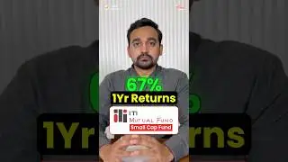 ITI Small Cap Fund Review 2024 | Top Performing Small Cap Fund