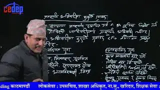 Nasu Nayab Subba Written Paper Discussion Class Set-19 | Feedback by Cedep Nepal | Lok Sewa 2081