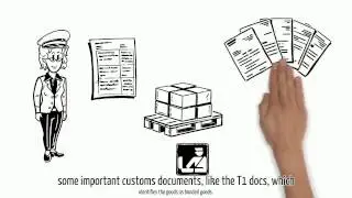 Customs clearing