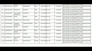 Result Out of CISF Head Constable (Sports Quota) Exam 2025 #constable
