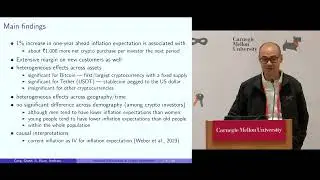 Jiasun Li - Do Inflation Expectations Drive Cryptocurrency Investments?
