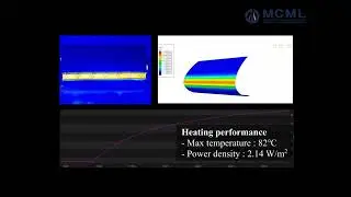 Electro-thermal de-icing system for airfoil composite structure