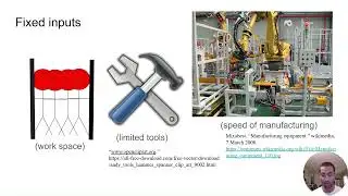 Diminishing marginal product