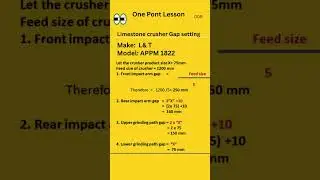 APPM1822|Limestone crusher|crusher Gap setting|#cementology #cement #shorts #shortvideo
