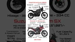 Yezdi Adventure 2025 Vs Suzuki V Strom - SX Full Comparison Review