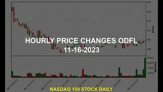 Old Dominion Freight Line, Inc. ODFL Stock Price Analysis Today
