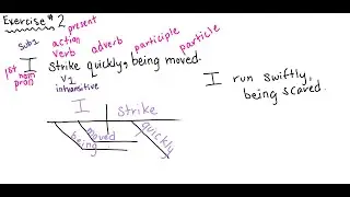 VISUAL GRAMMAR: ROMEO AND JULIET ACT 1 VIDEO 2