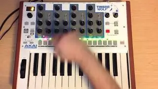 Raw Timbre Wolf