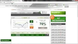 Auto Binary EA Automated Program Trading Robot For Binary Options Traders in 2014