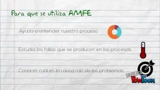 AMFE