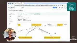 How to Set up Document Approval Workflows and Lifecycles in Confluence Cloud
