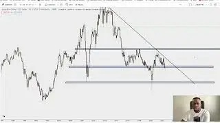 КАК ЗАРАБОТАТЬ 900 ПИПСОВ НА ФОРЕКСЕ [РАСКРЫТА СТРАТЕГИЯ] — Trader Talk, выпуск 30