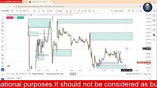 Why LG Share Price Falling? 📉 LG Share Analysis Today | LG Share Price Target & Recovery Strategy
