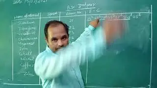 B.Sc.2 Transition element(electronic configuration)Lec2