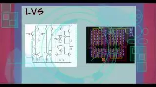 MY184 - Optimization of an Operational Amplifier Using Hybrid Design Techniques