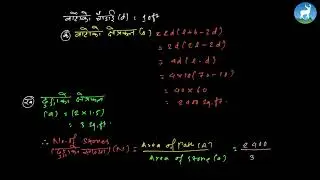 Krishna Prasad Aryal - Unit - 5 - Cost of Plastering and Paving Marbles - Class 9