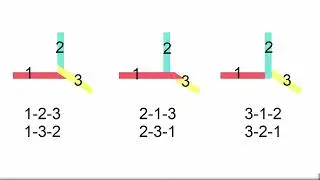 Mastering Complex Joinery with Biber: A Grasshopper Plugin Tutorial