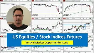 US Equity / Stocks Indices: Vertical Market Opportunities Long