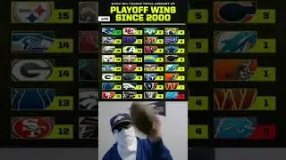 Playoff wins since 2000