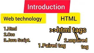 introduction #webtechnology -1)html2)css3)js #html #htmltags