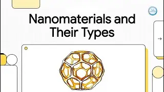 Episode 5: Nanomaterials and Their Types | #Nanoparticles #Nanotechnology