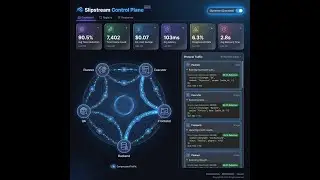Slipstream Control Plane 82%+ Reduction in Agent Coordination Token Usage