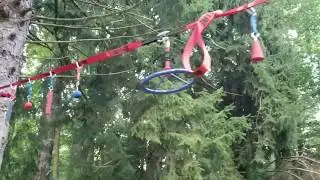 Ninjaline / MultiRig 2.0