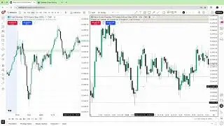 Long NQ Entry After Sell-Side Liquidity Sweep