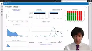 Customer Engagement Optimization Vs. a &pound;2,500 Michael Bubl&eacute; Album - Behind the Scenes Featurette