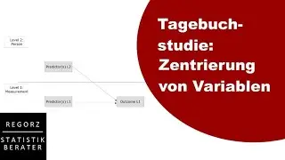 Tagebuchstudie: Mean Centering (Zentrierung) im Mehrebenenmodell