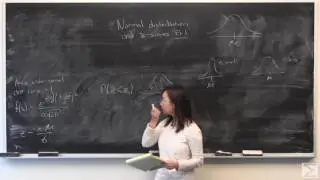 Normal Distribution and Z-Scores Pt. 1