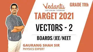 JEE Main Physics | Vectors L2 | Unit Vector, Resultant Vector | Class 11 | IIT JEE Preparation