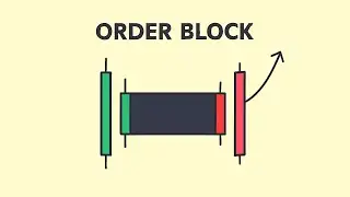 🔥 Master Order Blocks in 10 Minutes! ⚡ الشروط الحقيقية لتحديد أقوى مناطق الدخول والخروج