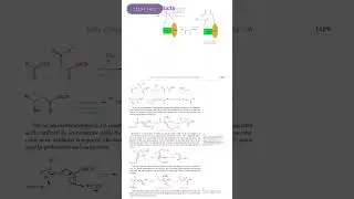 #natural products#chemistry#