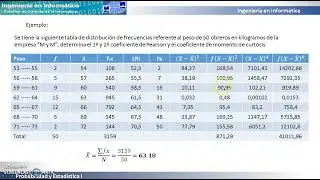 Ejemplo N° 2 Sesgo y Curtosis