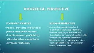 Corporate Finance Theoretical Analysis MB