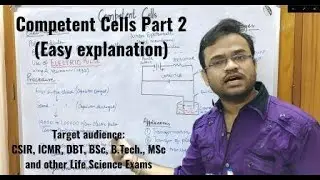 Competent cells Part 2: Preparation through Electroporation Method
