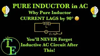 Pure Inductive AC Circuit | V = L(di/dt) Derivation & Phase Analysis