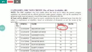 IGNOU B.ED MERIT LIST-2023 OUT_IGNOU B.ED ENTRANCE CUTOFF-2023