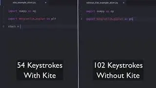 Kite Line-of-Code Completions