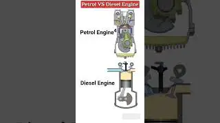 🔧 Petrol vs Diesel Engine | Difference Between Petrol and Diesel Engine | Engine Working Animation