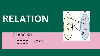 Reflexive, Symmetric and Transitive relations&hellip;Class XII