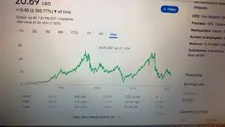🔴 Newell Brands Inc NWL Stock Trading Facts 🔴