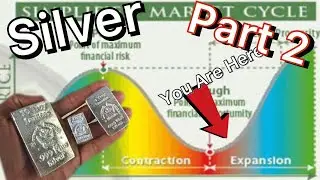 Part 2 Macro silver cycle💰When is the next Bubble? Silver bars. Where are we Long Term Silver Stack