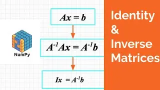 Linear Algebra for Data Science Ep3 | Identity and Inverse Matrices | NumPy