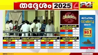 കോഴിക്കോടൻ മധുരം ആർക്ക്? തദ്ദേശ തിരഞ്ഞെടുപ്പിൽ ജനം എഴുതിയ വിധി ഇന്നറിയാം
