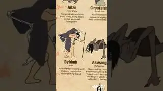 Types of Mythical creatures|| DYBBUK || #shorts #ytshorts