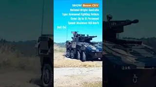 Boxer CRV in Action &ndash; Mobility, Firepower, and Protection | Built for Modern Battlefields