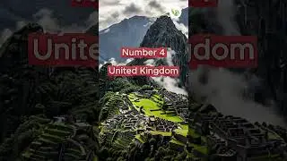 Hidden Facts About Countries you Did not know