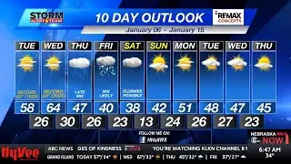 Warm & Breezy Before Rain Chances Thursday- Tuesday Morning KLKN Forecast- January 6, 2025
